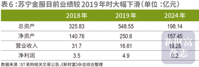 蓝莓外汇官网在建世界最高桥完成首件钢桁梁吊装