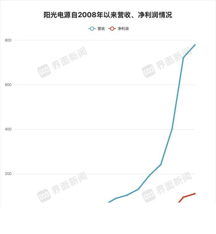 蓝莓外汇平台怎么代理截至11月底，全州2024年都市棚户区改造建成保养性安居工程809户